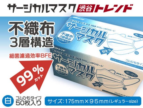 50枚入り!高性能不織布3層構造・サージカルマスク特別販売