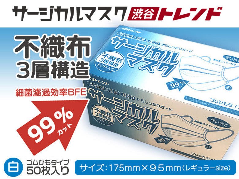 50枚入り!高性能不織布3層構造・サージカルマスク特別販売