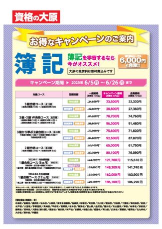 【補助】入学金6,000円無料！キャンペーン価格からさらに補助券使えます！