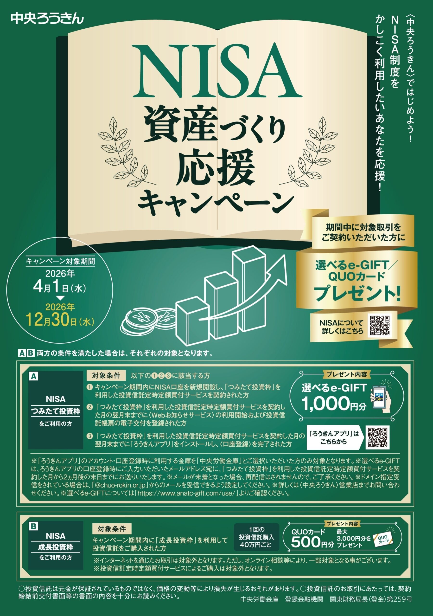 NISA 資産づくり 応援キャンペーン開催中!