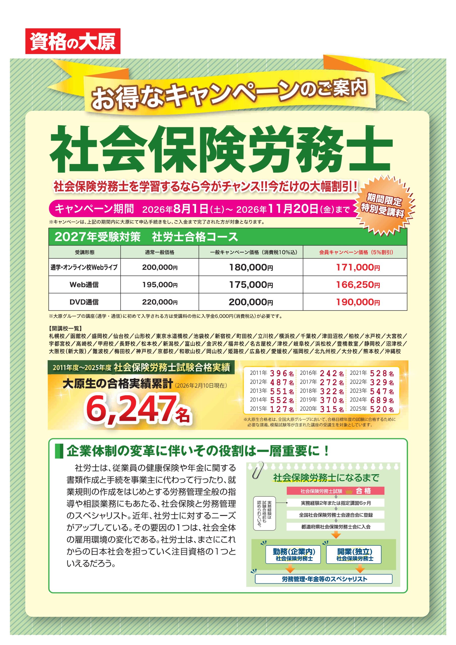 きんぷく会員なら割引になります！資格の大原「社会保険労務士」キャンペーン